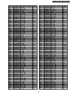 Preview for 149 page of Panasonic SA-NC9GC Service Manual