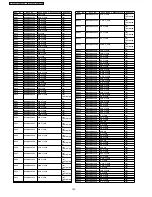 Preview for 150 page of Panasonic SA-NC9GC Service Manual