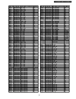 Preview for 151 page of Panasonic SA-NC9GC Service Manual