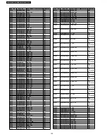 Preview for 152 page of Panasonic SA-NC9GC Service Manual