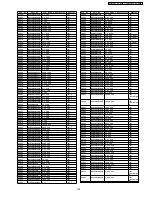 Preview for 155 page of Panasonic SA-NC9GC Service Manual