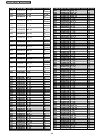 Preview for 156 page of Panasonic SA-NC9GC Service Manual