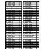 Preview for 57 page of Panasonic SA-NC9GCP Service Manual