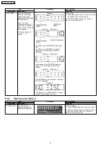 Preview for 14 page of Panasonic SA-NS55E Service Manual