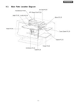 Preview for 19 page of Panasonic SA-NS55E Service Manual