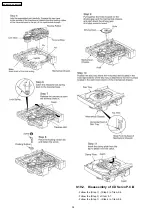 Preview for 34 page of Panasonic SA-NS55E Service Manual