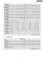 Preview for 45 page of Panasonic SA-NS55E Service Manual