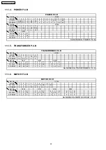 Preview for 46 page of Panasonic SA-NS55E Service Manual