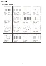 Preview for 48 page of Panasonic SA-NS55E Service Manual