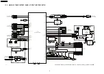 Preview for 52 page of Panasonic SA-NS55E Service Manual