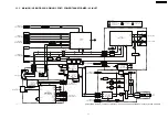 Preview for 53 page of Panasonic SA-NS55E Service Manual