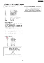 Preview for 55 page of Panasonic SA-NS55E Service Manual