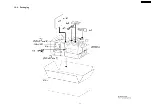 Preview for 77 page of Panasonic SA-NS55E Service Manual