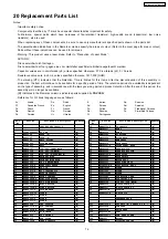 Preview for 79 page of Panasonic SA-NS55E Service Manual