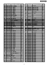 Preview for 81 page of Panasonic SA-NS55E Service Manual