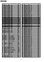 Preview for 82 page of Panasonic SA-NS55E Service Manual