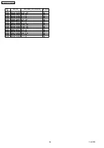 Preview for 86 page of Panasonic SA-NS55E Service Manual