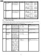 Предварительный просмотр 18 страницы Panasonic SA-NS55P Service Manual