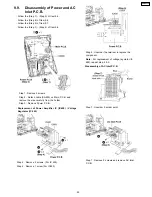 Preview for 25 page of Panasonic SA-NS55P Service Manual