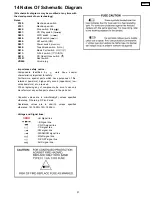 Предварительный просмотр 57 страницы Panasonic SA-NS55P Service Manual