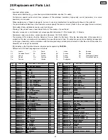 Предварительный просмотр 81 страницы Panasonic SA-NS55P Service Manual