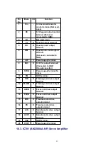 Preview for 45 page of Panasonic SA-PM10E Service Manual