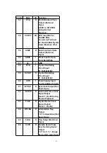 Preview for 51 page of Panasonic SA-PM10E Service Manual