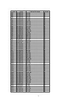 Preview for 76 page of Panasonic SA-PM10E Service Manual