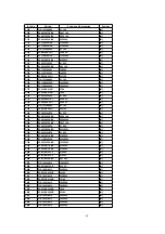 Preview for 80 page of Panasonic SA-PM10E Service Manual