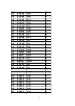 Preview for 82 page of Panasonic SA-PM10E Service Manual