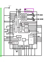 Preview for 99 page of Panasonic SA-PM10E Service Manual