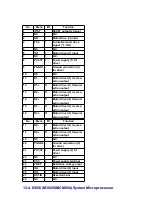 Preview for 70 page of Panasonic SA-PM12P Service Manual