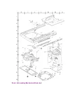 Preview for 83 page of Panasonic SA-PM12P Service Manual