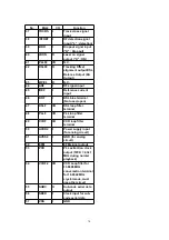 Preview for 70 page of Panasonic SA-PM17E Service Manual