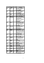 Preview for 71 page of Panasonic SA-PM17E Service Manual