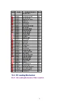 Preview for 76 page of Panasonic SA-PM17E Service Manual