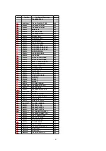 Preview for 81 page of Panasonic SA-PM17E Service Manual