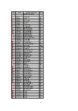 Preview for 85 page of Panasonic SA-PM17E Service Manual