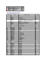 Preview for 86 page of Panasonic SA-PM17E Service Manual