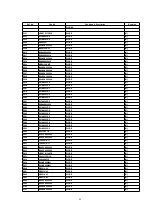 Preview for 89 page of Panasonic SA-PM17E Service Manual