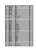 Preview for 90 page of Panasonic SA-PM17E Service Manual