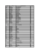 Preview for 91 page of Panasonic SA-PM17E Service Manual