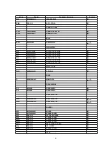 Preview for 93 page of Panasonic SA-PM17E Service Manual