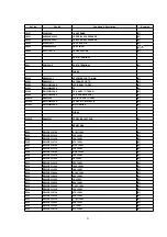 Preview for 95 page of Panasonic SA-PM17E Service Manual