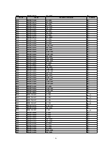 Preview for 96 page of Panasonic SA-PM17E Service Manual