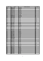 Preview for 97 page of Panasonic SA-PM17E Service Manual