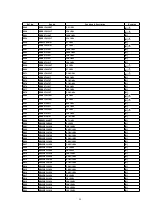 Preview for 98 page of Panasonic SA-PM17E Service Manual