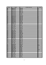 Preview for 100 page of Panasonic SA-PM17E Service Manual