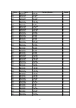 Preview for 101 page of Panasonic SA-PM17E Service Manual