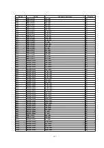 Preview for 102 page of Panasonic SA-PM17E Service Manual